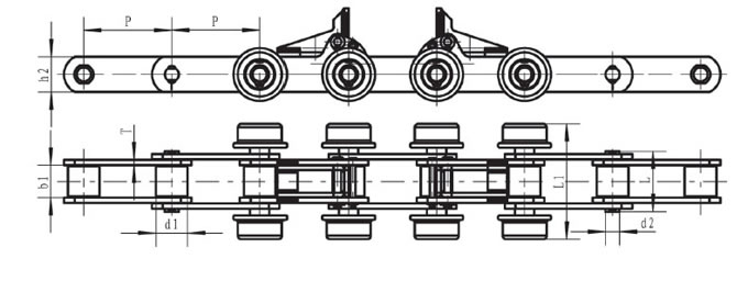 小車推拔鏈條